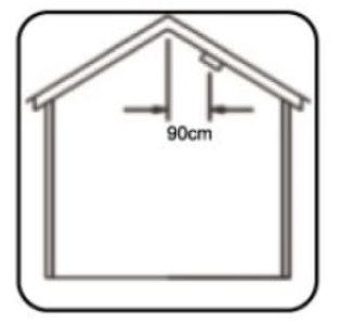 Placement du Heiman HS1SA-E